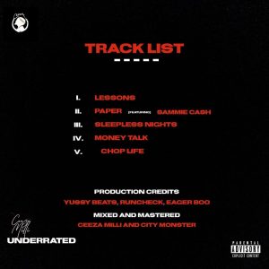 Ceeza Milli – Underrated EP (Vol.1) Track list 